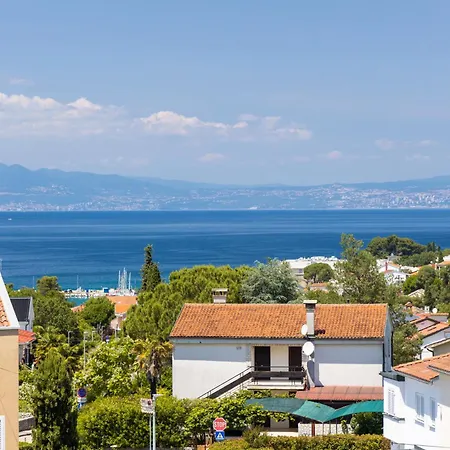 Kvarner *